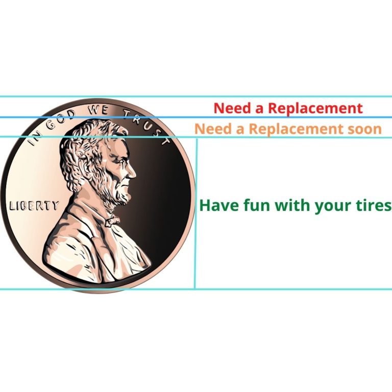 How to Check Tire Tread Depth with Penny? TireTerrain