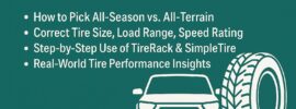 Tire Decision Guide infographic showing SUV and tire icons with bullet points on how to pick tires.