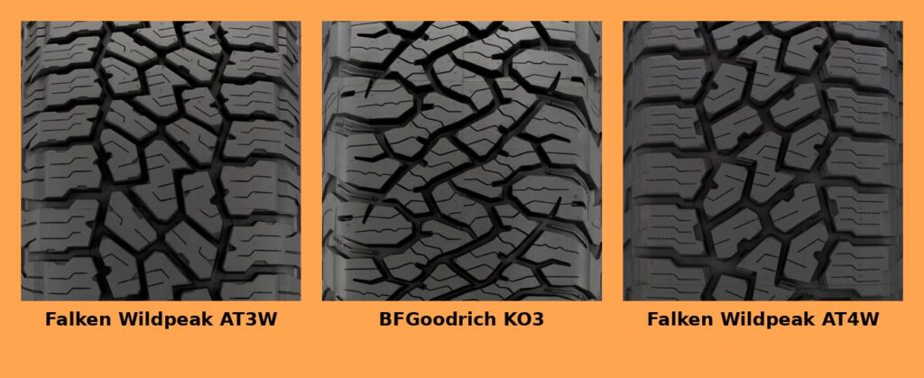 Side-by-side tread pattern comparison of Falken Wildpeak AT3W, BFGoodrich KO3, and Falken Wildpeak AT4W all-terrain tires. Each tire is displayed vertically on an orange background with labels underneath for clear identification.
