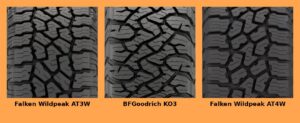 Side-by-side tread pattern comparison of Falken Wildpeak AT3W, BFGoodrich KO3, and Falken Wildpeak AT4W all-terrain tires. Each tire is displayed vertically on an orange background with labels underneath for clear identification.